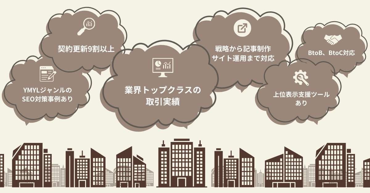 SEOライティング会社の強み、業界トップクラスの取引実績、契約更新9割以上、YMYLジャンルのSEO対策事例あり
