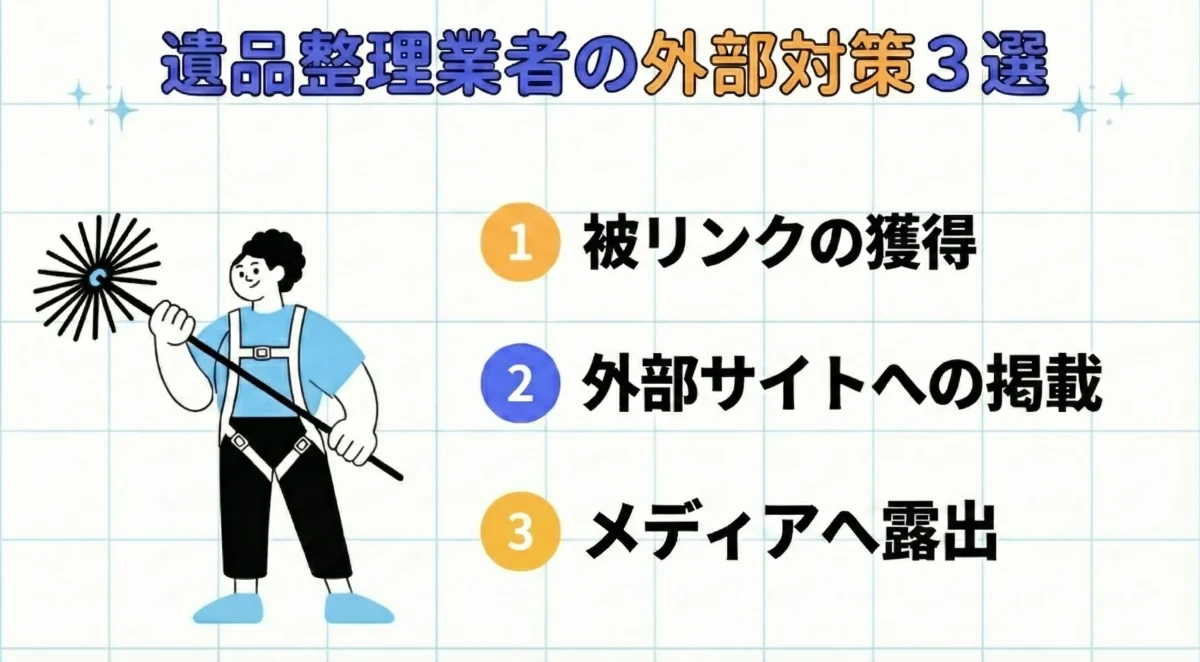 遺品整理業者が取り組むべきSEOに関する外部対策