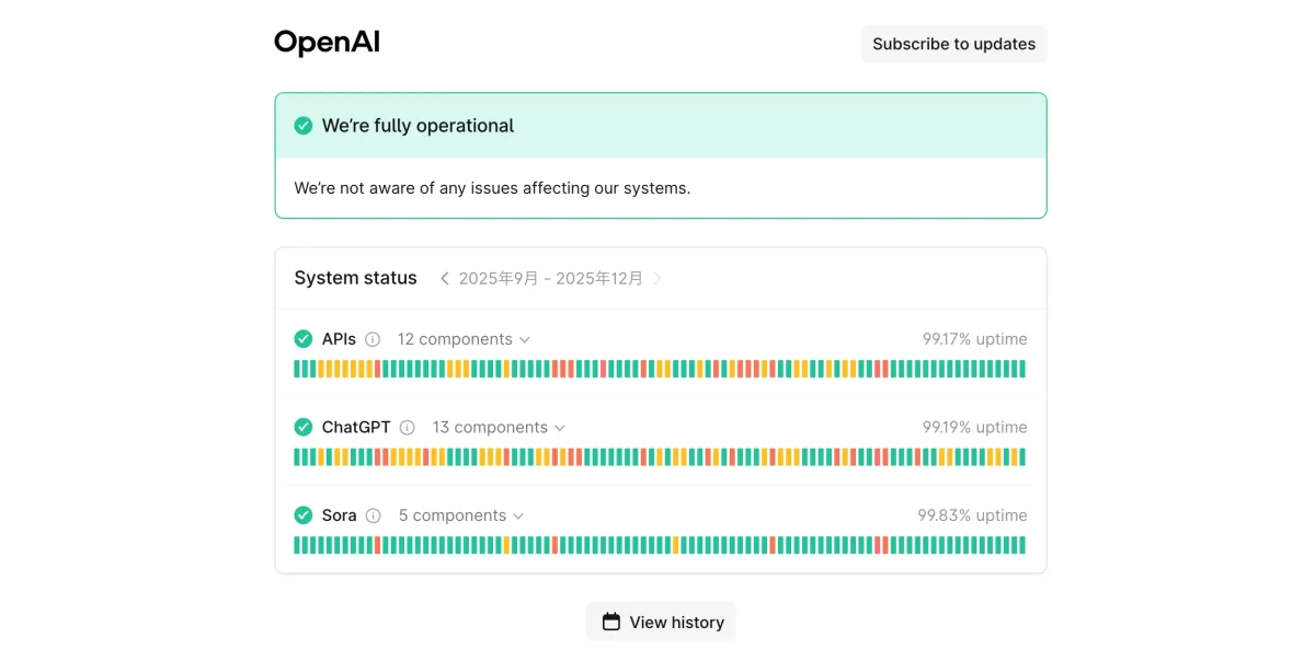 OpenAIのシステムステータス